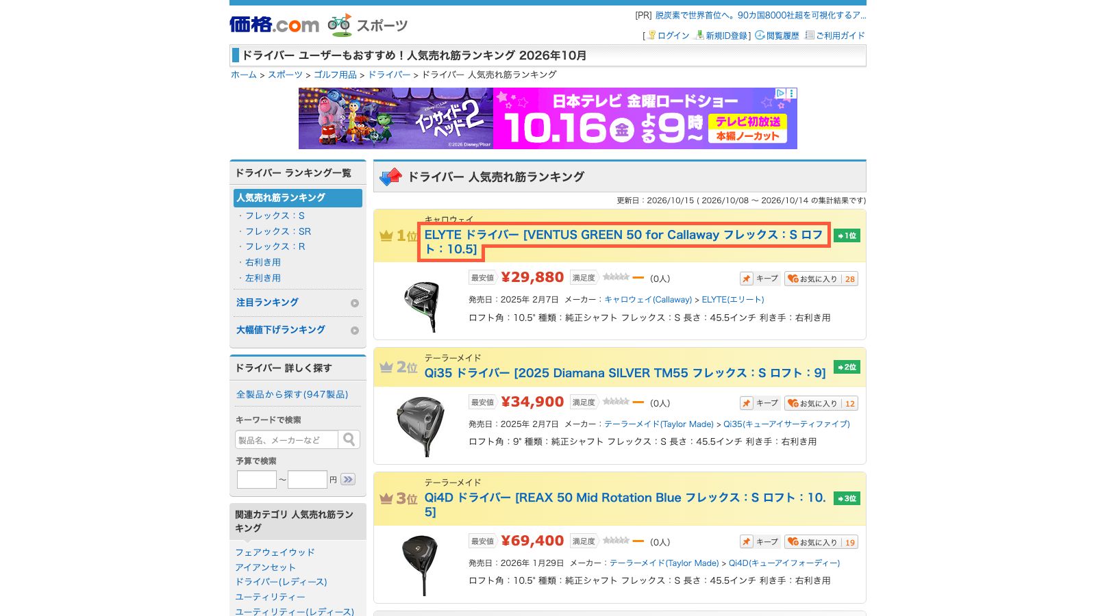 Kakaku.com's driver popularity ranking for 8 to 14 October 2026